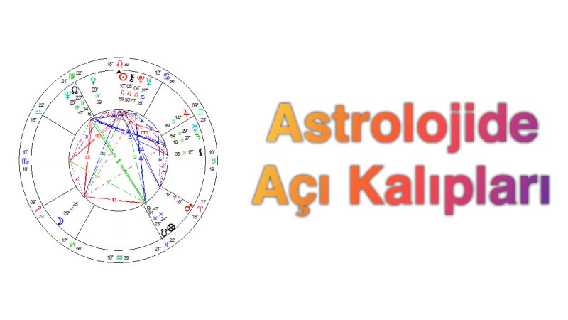 astrolojide