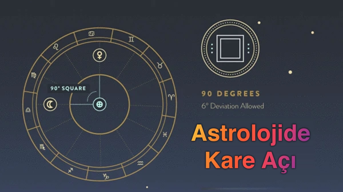 Astrolojide Kare Açı (Square)