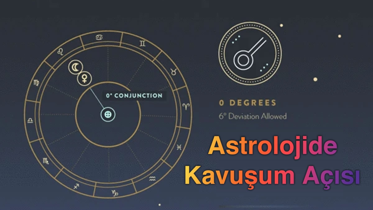 Astrolojide Kavuşum Açısı (Conjunction)