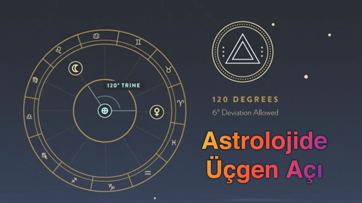 Astrolojide Üçgen Açı (Trine)